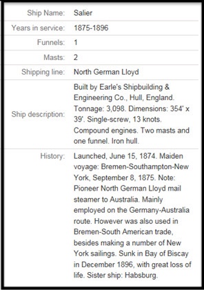Description of the Salier