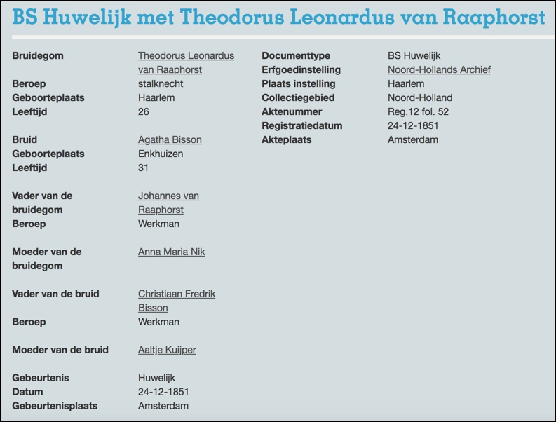 Marriage of Theodorus van Raaphorst and Agatha Bisson, 1851