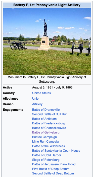 Monument to Battery F, 1st Pennsylvania Light Artillery